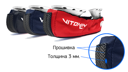 Чехлы VITOKIN DRY&GO