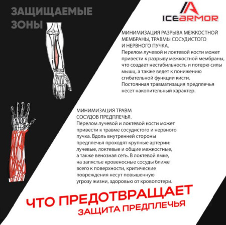 Защита предплечья IceArmor