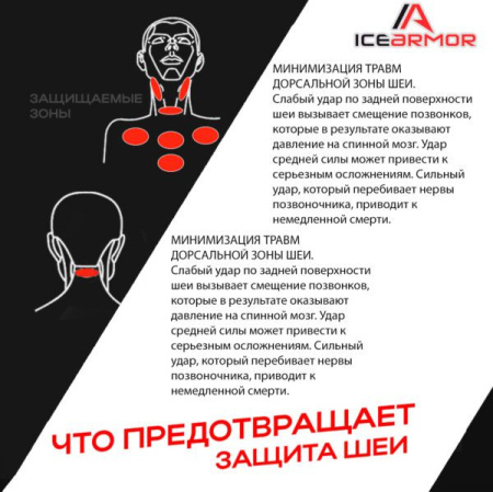 Защита горла IceArmor
